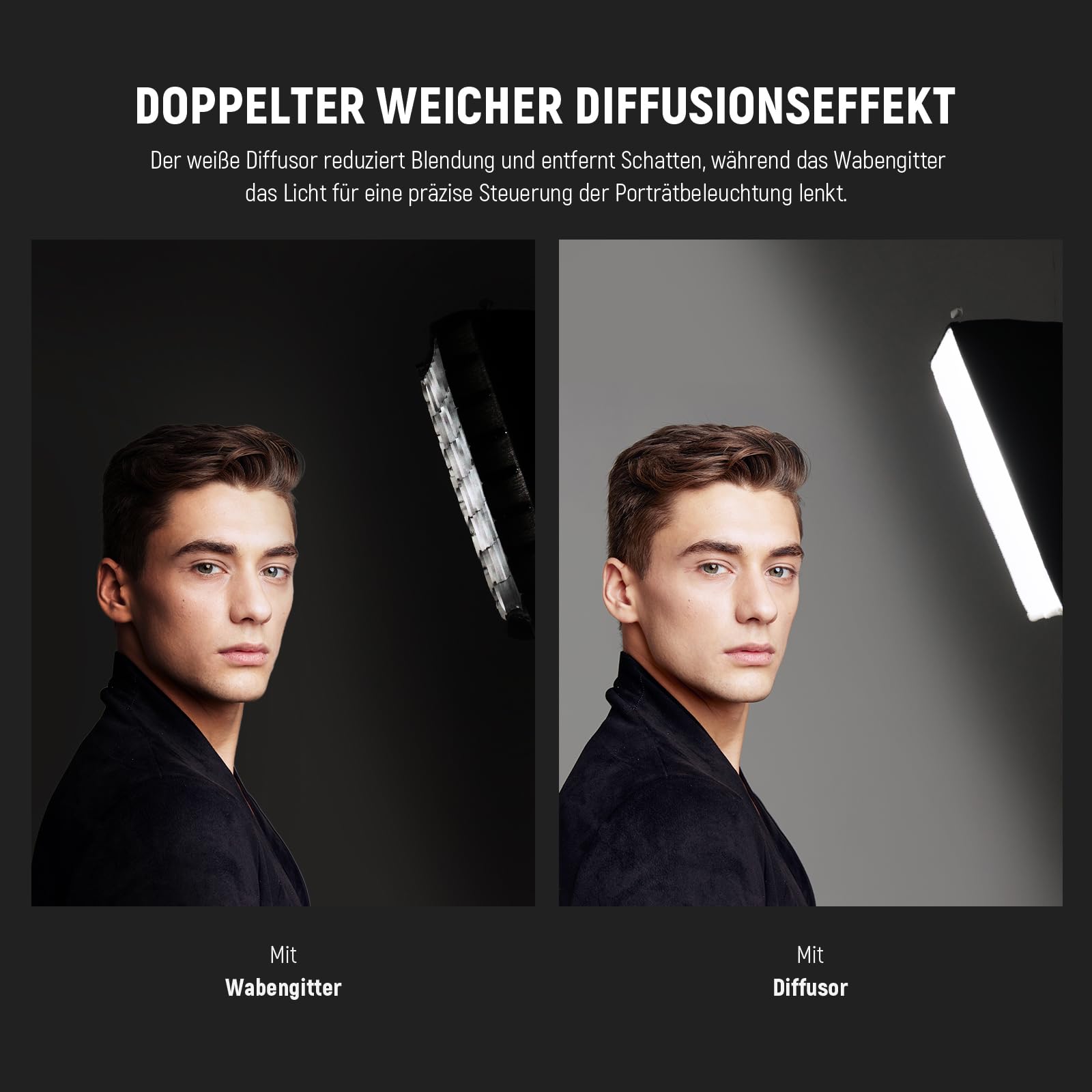 NEEWER verbesserter Softbox Diffusor für NL660 RGB660 PRO II LED Video Lichtpaneel, 12,6" x 11,6", faltbar mit Gitter/Tasche/Verdunkelungshaube, schnelle Einrichtung für weiches Licht, NS4S