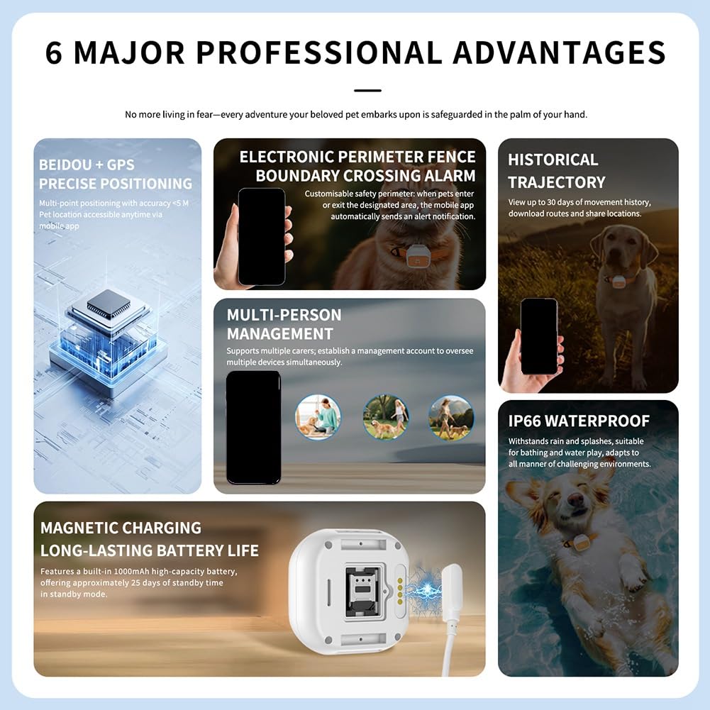 GPS Pet Tracker G01 per più Animali, Piccolo e Impermeabile, Lunga Durata della Batteria, Dispositivo Anti-Smarrimento - Versione S