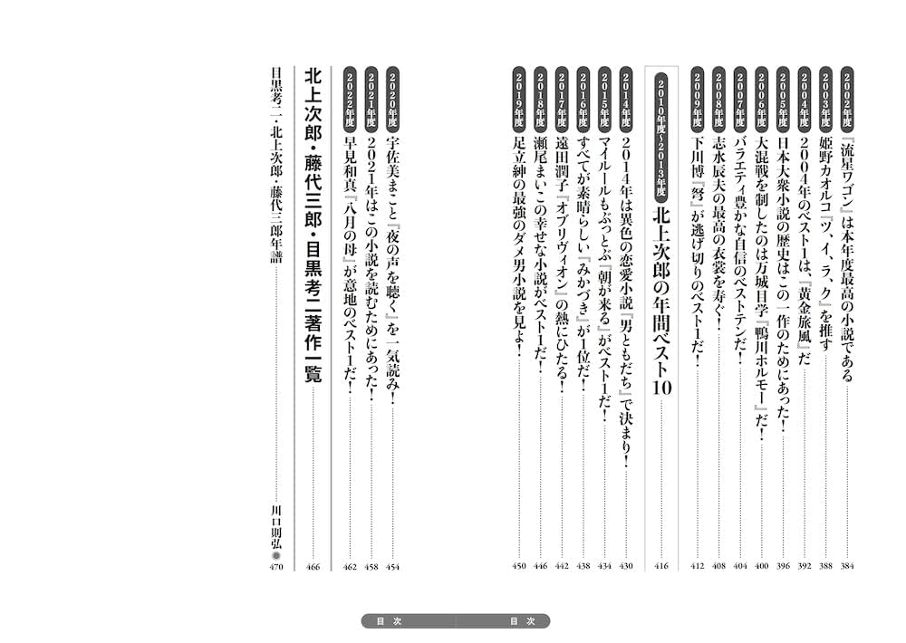 本の雑誌の目黒考二・北上次郎・藤代三郎 (別冊本の雑誌 21