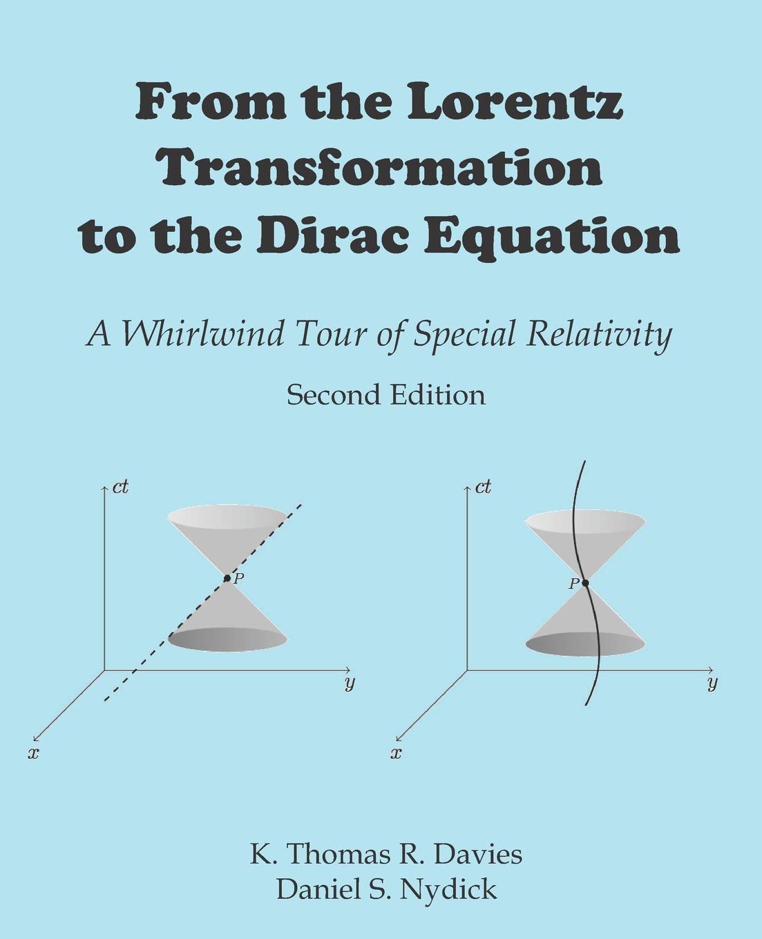 From the Lorentz Transformation to the Dirac Equation: A Whirlwind Tour of Special Relativity