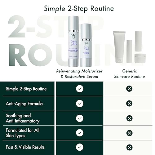 Miniatura 2 de Vieve's Leaves Crema hidratante facial hidratante  Natural antienvejecimiento hidratante calmante con aloe y células madre de frutas  Crema calmante