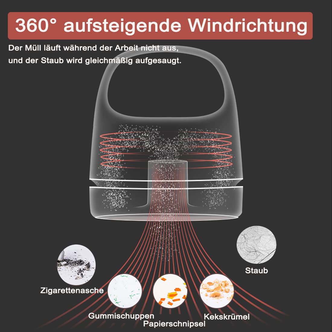 Mini Staubsauger, USB Wiederaufladbar Tischstaubsauger,