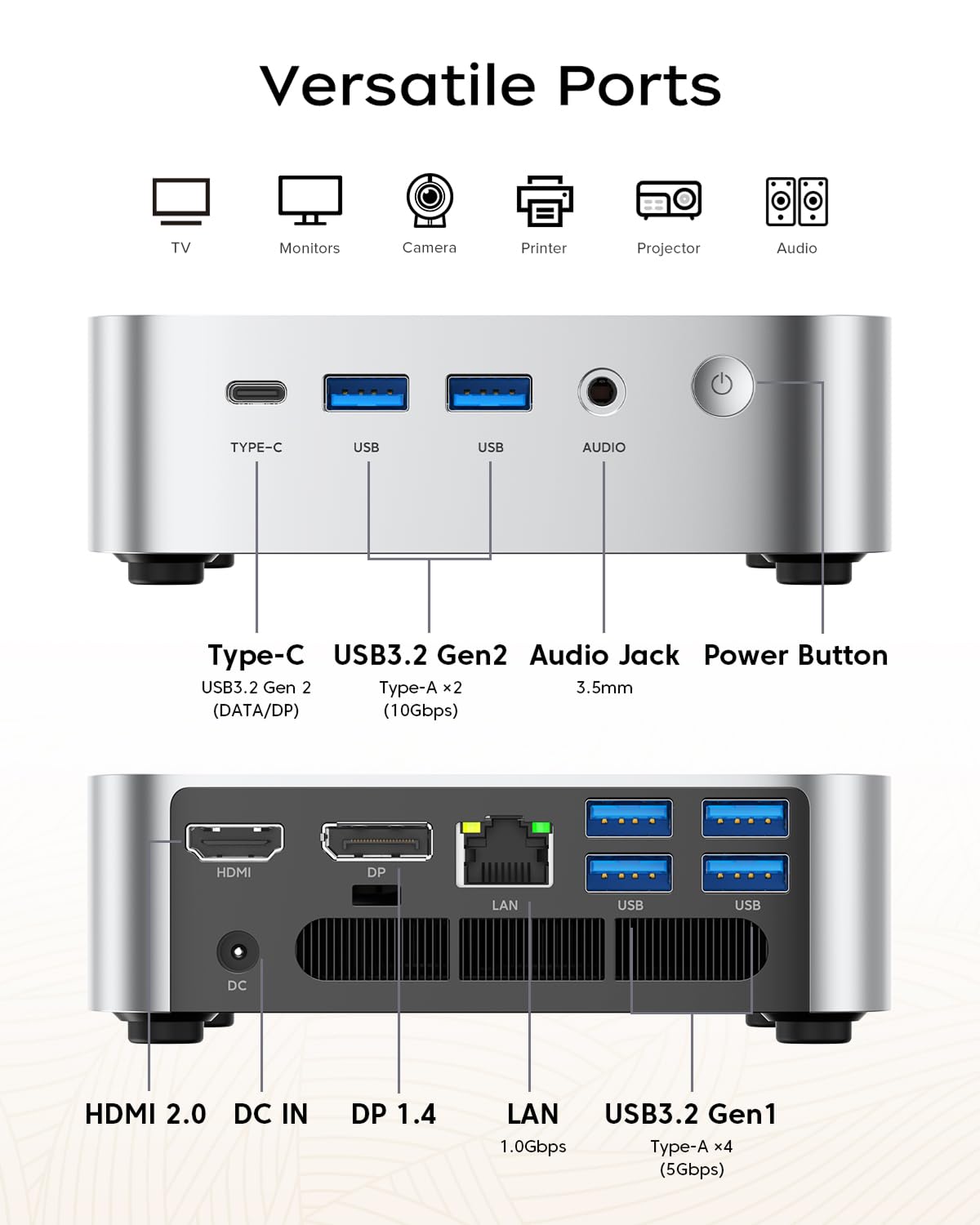 ACEMAGIC K1 Mini PC Windows 11 Pro, Intel Core 12600H (Beat 12450H up to 4.5 GHz) Mini Computers, 16GB DDR4 RAM 512GB SSD Triple 4K Display Desktop Micro Small Pc with BT5.2/WiFi6/HDMI/USB3.2 — view 9
