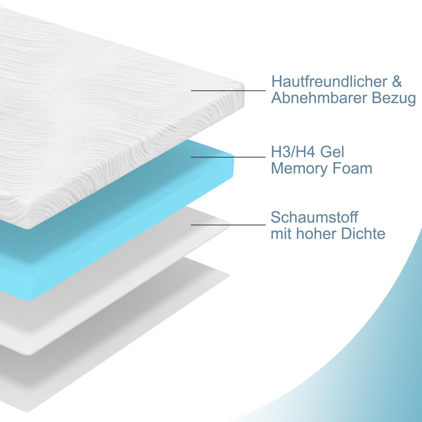 Hiimgo Surmatelas en gel 180 x 200 cm H3/H4 - Hauteur 10 cm - En mousse froide - Avec housse lavable - Pour lit à sommier tapissier, canapé-lit