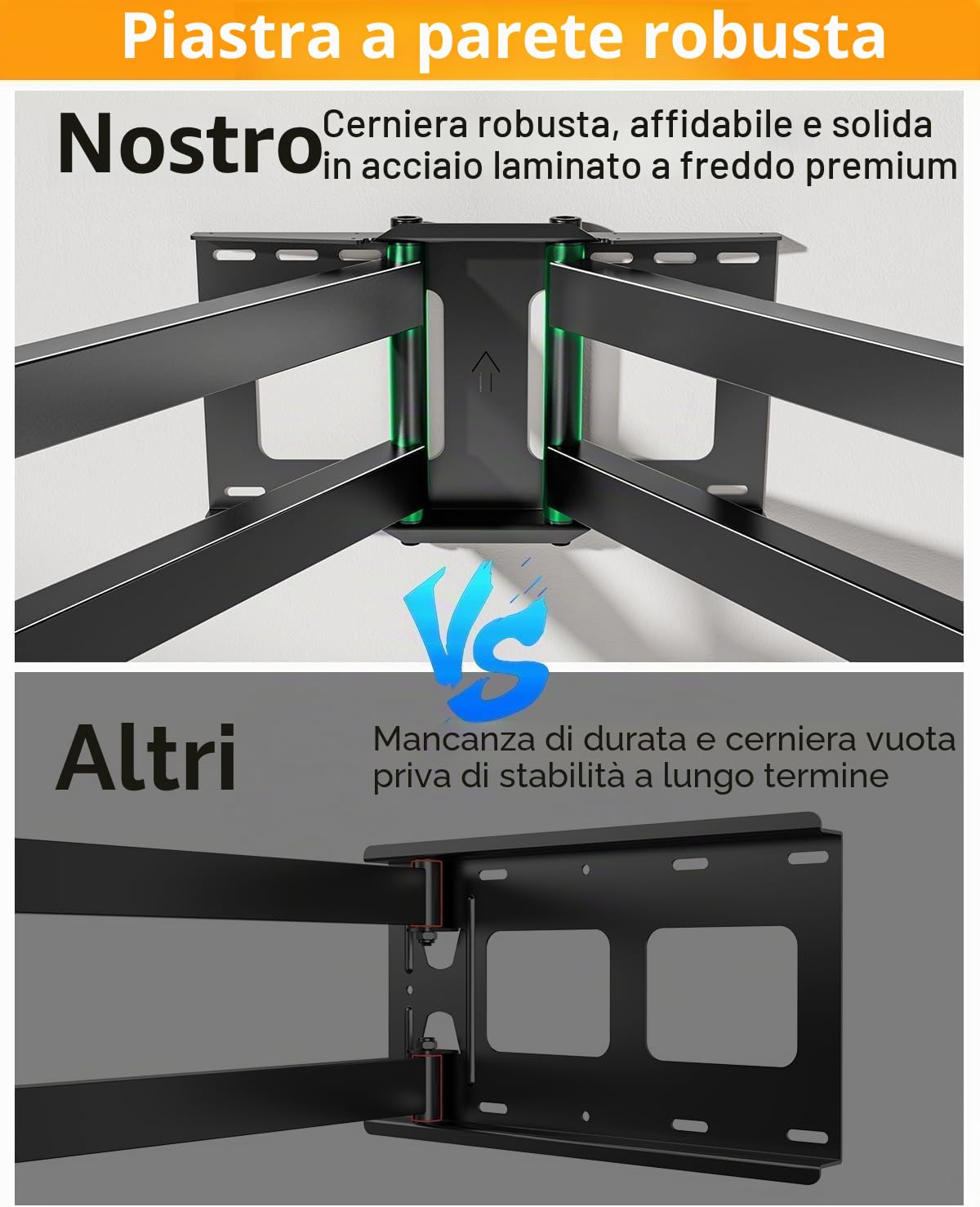 Supporto da Parete per TV con Braccio Articolato Extra Lungo da 1080mm per Piatti e Curvi da 50 a 100 Pollici, Staffa TV con Movimento Inclinabile ed Estendibile, fino a 75kg, VESA 800x600mm
