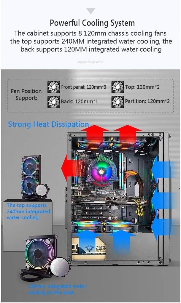 Gabinete Gamer ATX Testado por 7 dias: Estilo e desempenho para jogos