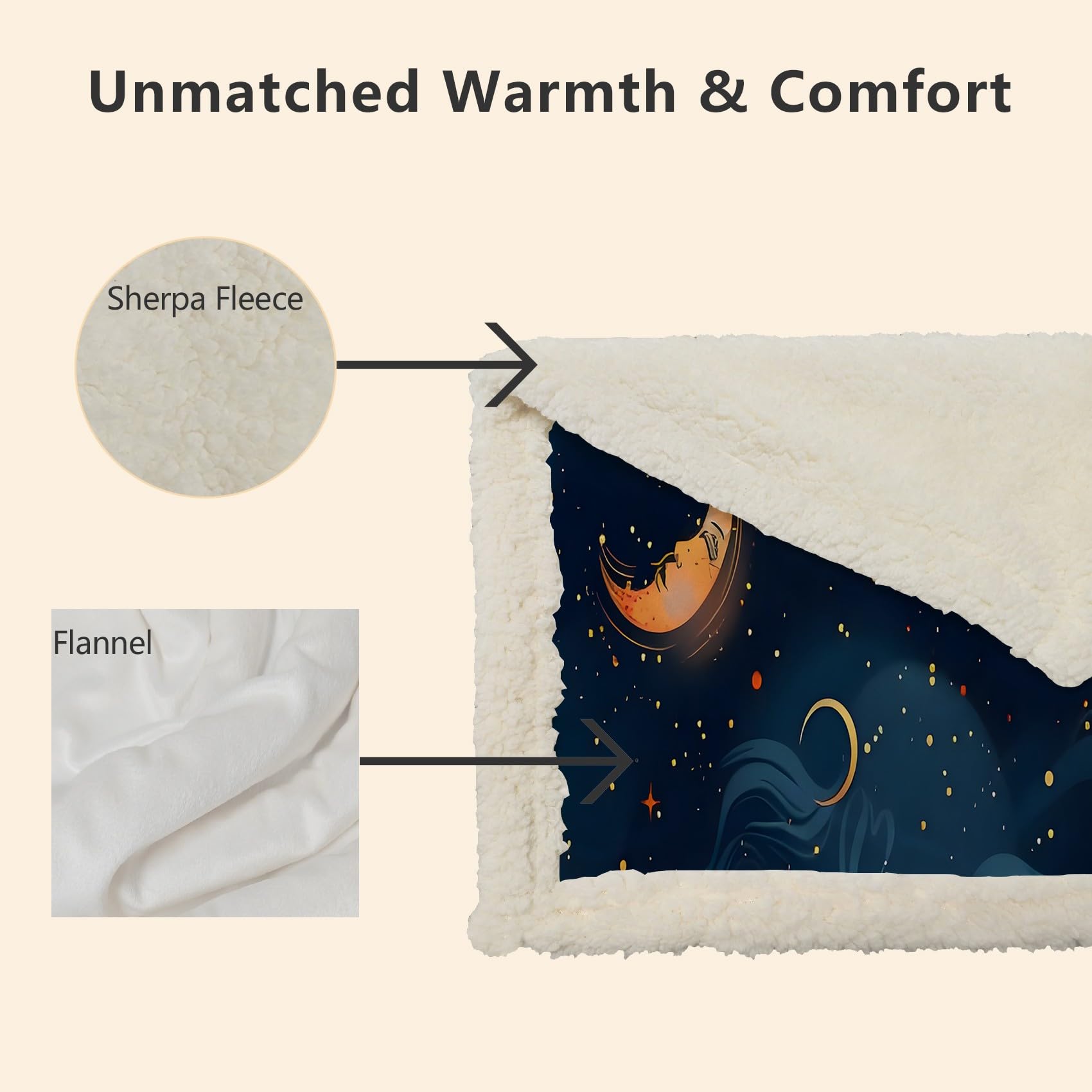 Gelber Mond Fleecedecke 130x150 cm – Extra dick & kuschelweich, Blue Starry Sky Flauschige Decke für Einzelbett, Sofa & Wohnzimmer, Überwurf