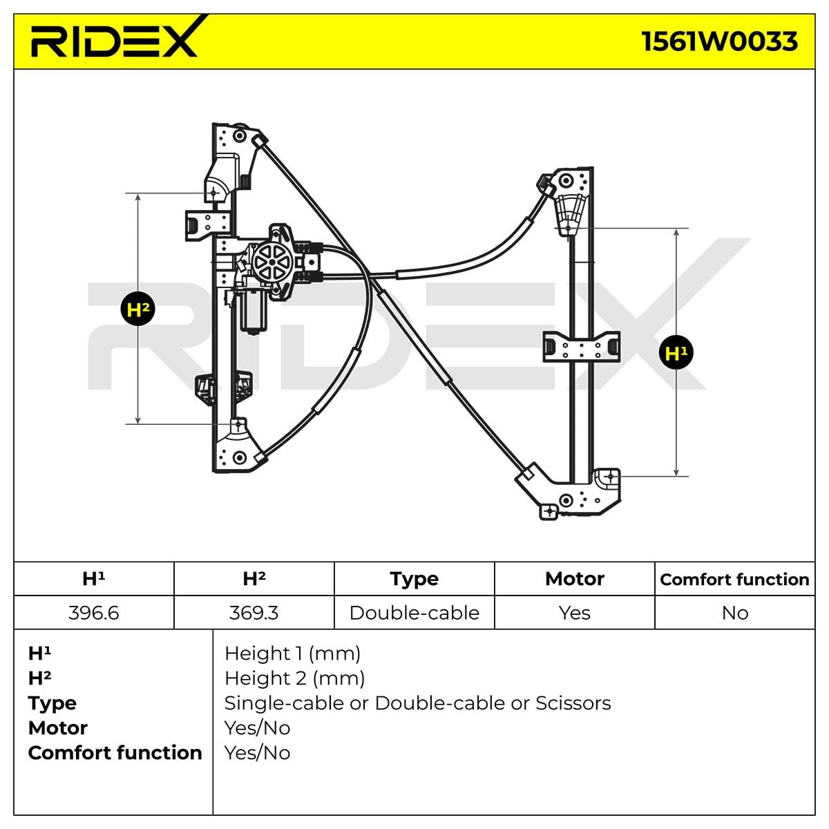 RIDEX 1561W0033 Elevalunas eléctrico Derecha con electromotor Compatible con CITROËN Berlingo II B9