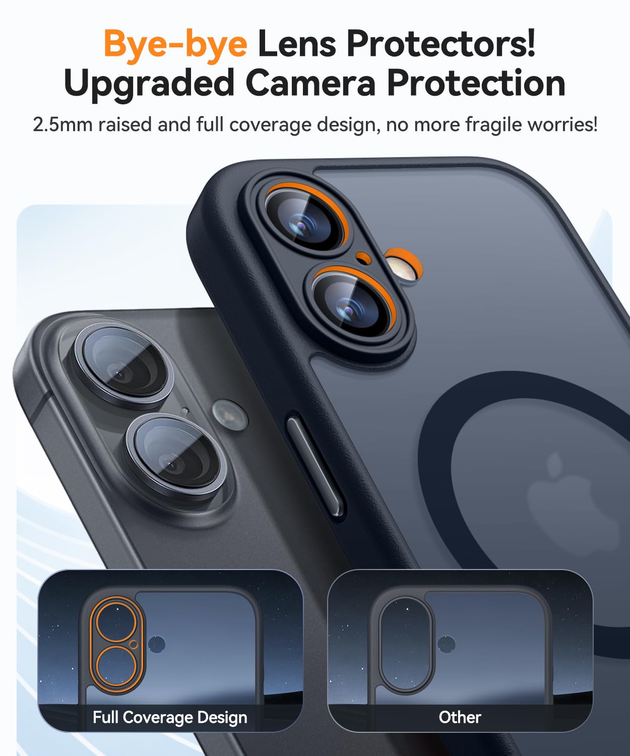 CANSHN Cover Magnetica per iPhone 17(6,3 Pollici), Compatibile con MagSafe, [Protezione Completa Della Fotocamera], Custodia Traslucida Opaca Protettiva Sottile Antiurto,Nero