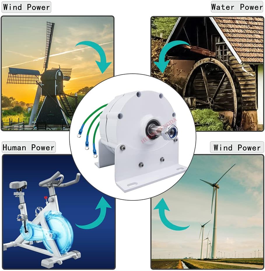 5000W Gearless Permanent Magnet Generator,12V 24V Low Start Speed 3 Phase Permanent Magnet Generator for Wind Power (White)