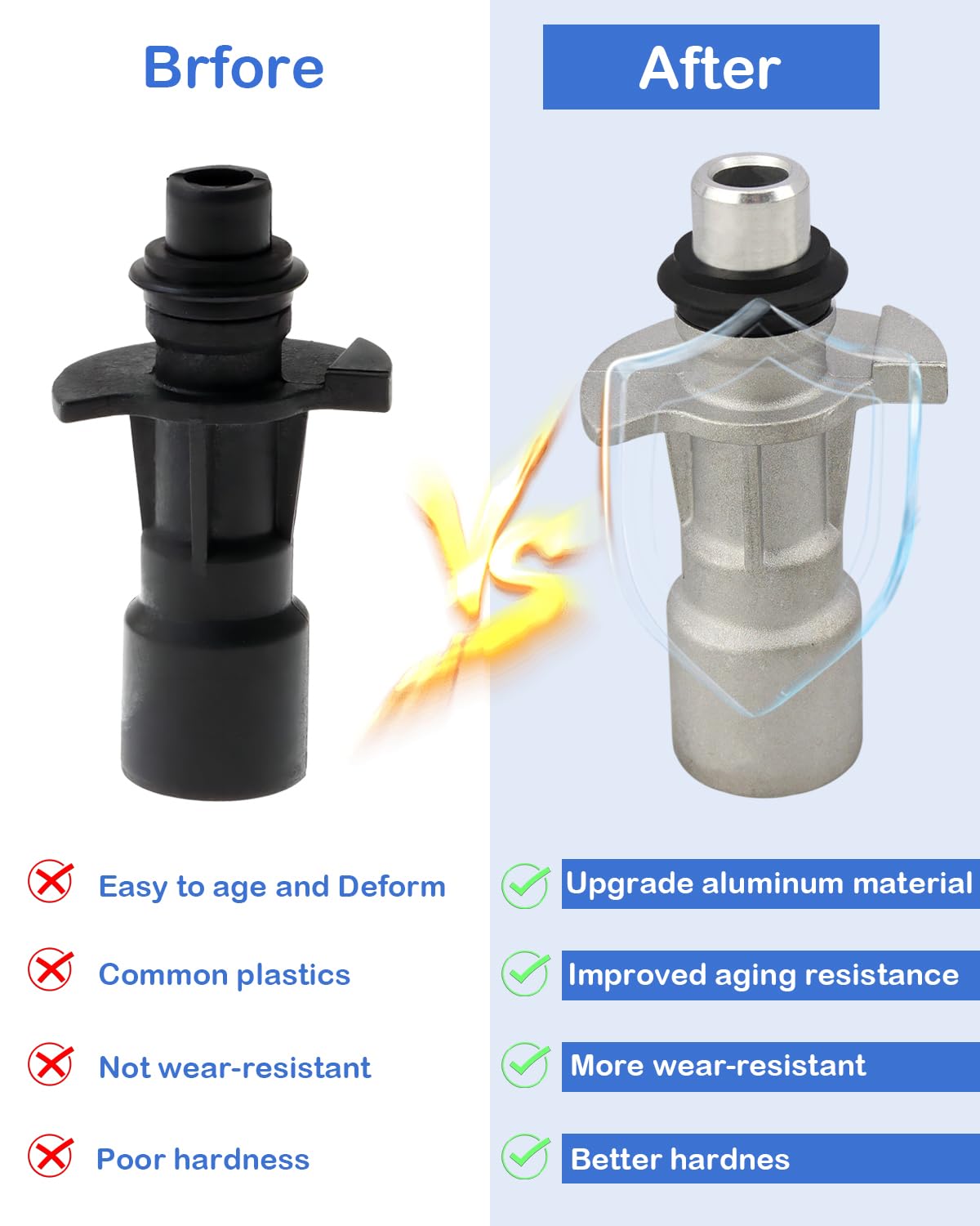 Engine Oil Cooler Inlet Connector Compatible With Land Rover Sport LR4 Range Rover Replace Lr030593 C2z18658 Lr028136 Lr011997 Upgrade Aluminum