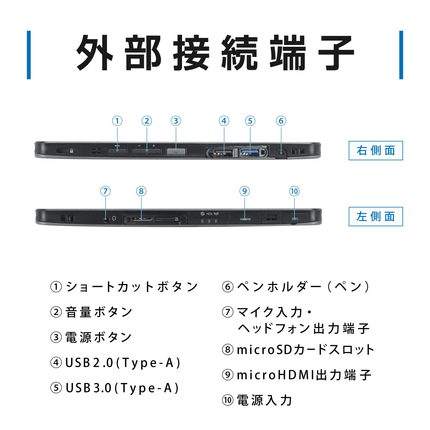 Amazon.co.jp: 富士通 ARROWS Tab Q665 / 11.6型 タブレットPC