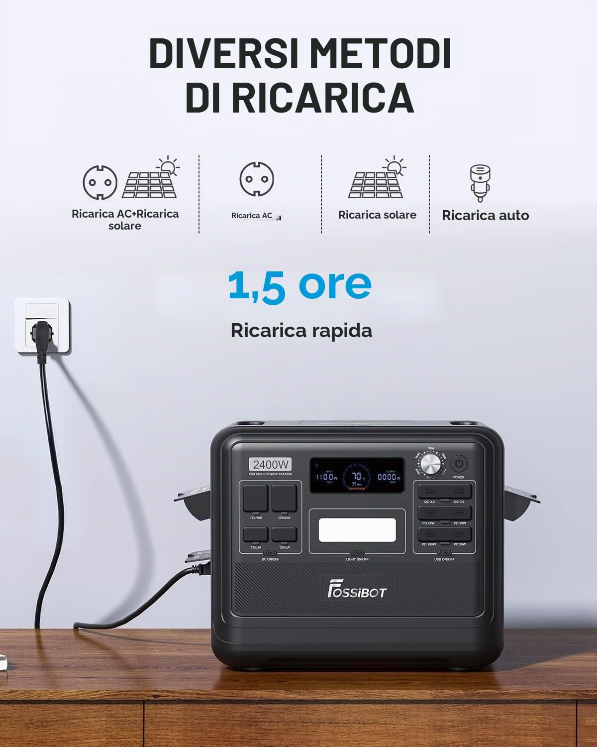 FOSSIBOT Generatore Solare F2400, Pezzo con Pannello Solare da 400W, LiFePO4 da 2048 Wh, Uscita AC da 2400W, Centrale Elettrica Portatile Adatta per Case, Campeggio e Situazioni di Emergenza