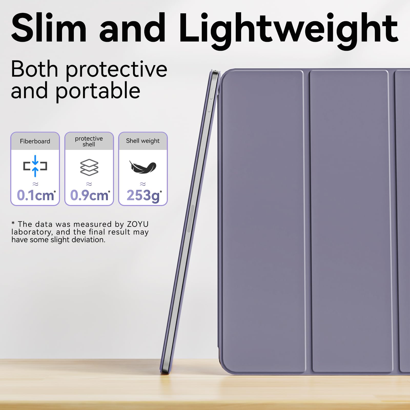 KenKe Capa para iPad Pro de 12,9 polegadas (2024, 7ª geração) com