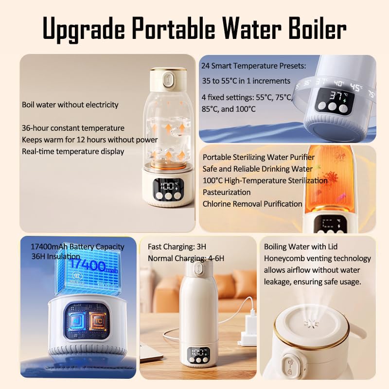 Tetera eléctrica portátil mini 500ml con control de temperatura miniatura 3