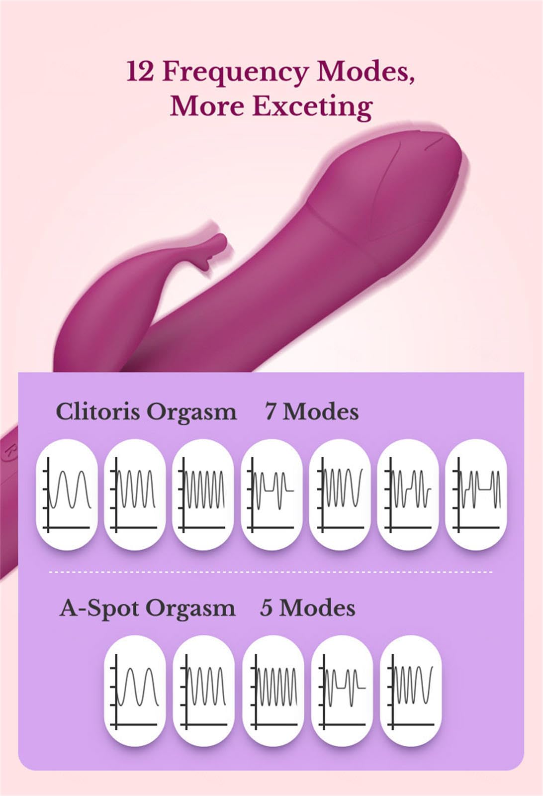 G-Punkt Klassischer Vibrator, Analvibratoren 12 Vibrationsmodi Für Frauen Analvibrator Dildo Erotik Sexspielzeug für Frauen und Paare
