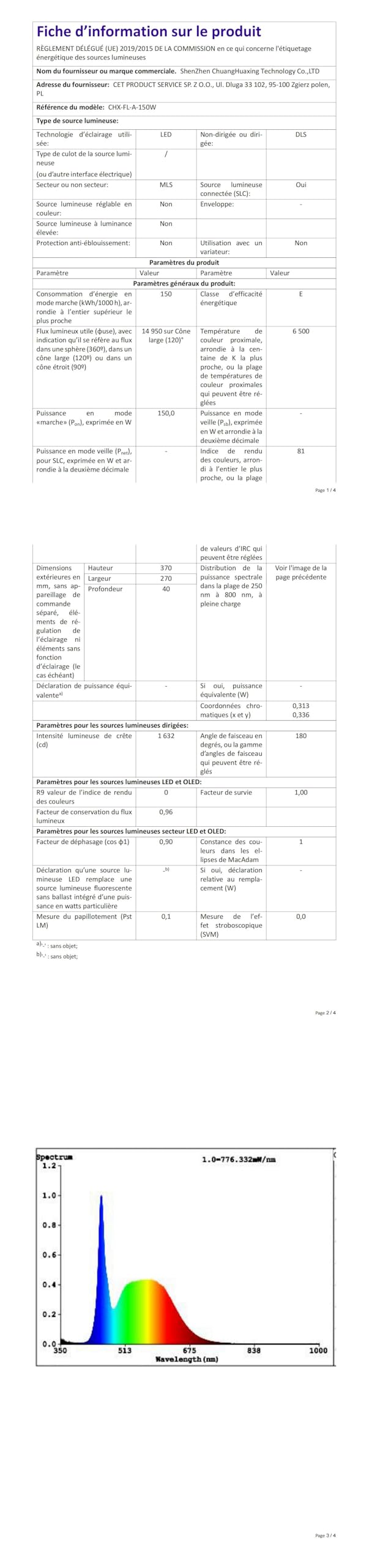 CREATESTAR Faretto LED da Esterno 150W 2 Pezzi, 3000K Bianco Caldo Faro LED Esterno con Spina, 15000LM Luce di Sicurezza IP65 Impermeabile LED Faretti per Garage, Cortile, Giardino, Terrazza