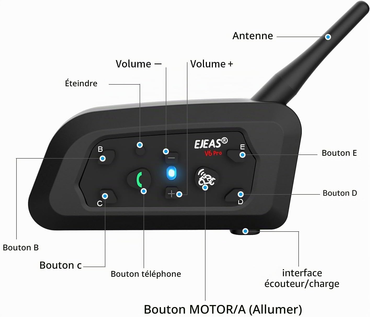 Ejeas V6 Pro Écouteurs interphone Bluetooth pour Moto, Gamme Communication Intercom de 1200 m, Alarme Casque pour Casque, etanchéité, Communication Entre 6 Personnes
