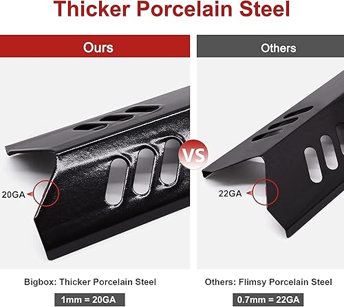 Miniatura 9 de Protectores térmicos de 15 pulgadas de repuesto para Dyna-Glo DGF493BNP, DGB494SPB, parrilla de patio trasero BY13-101-001-12, BY14-101-001-02,