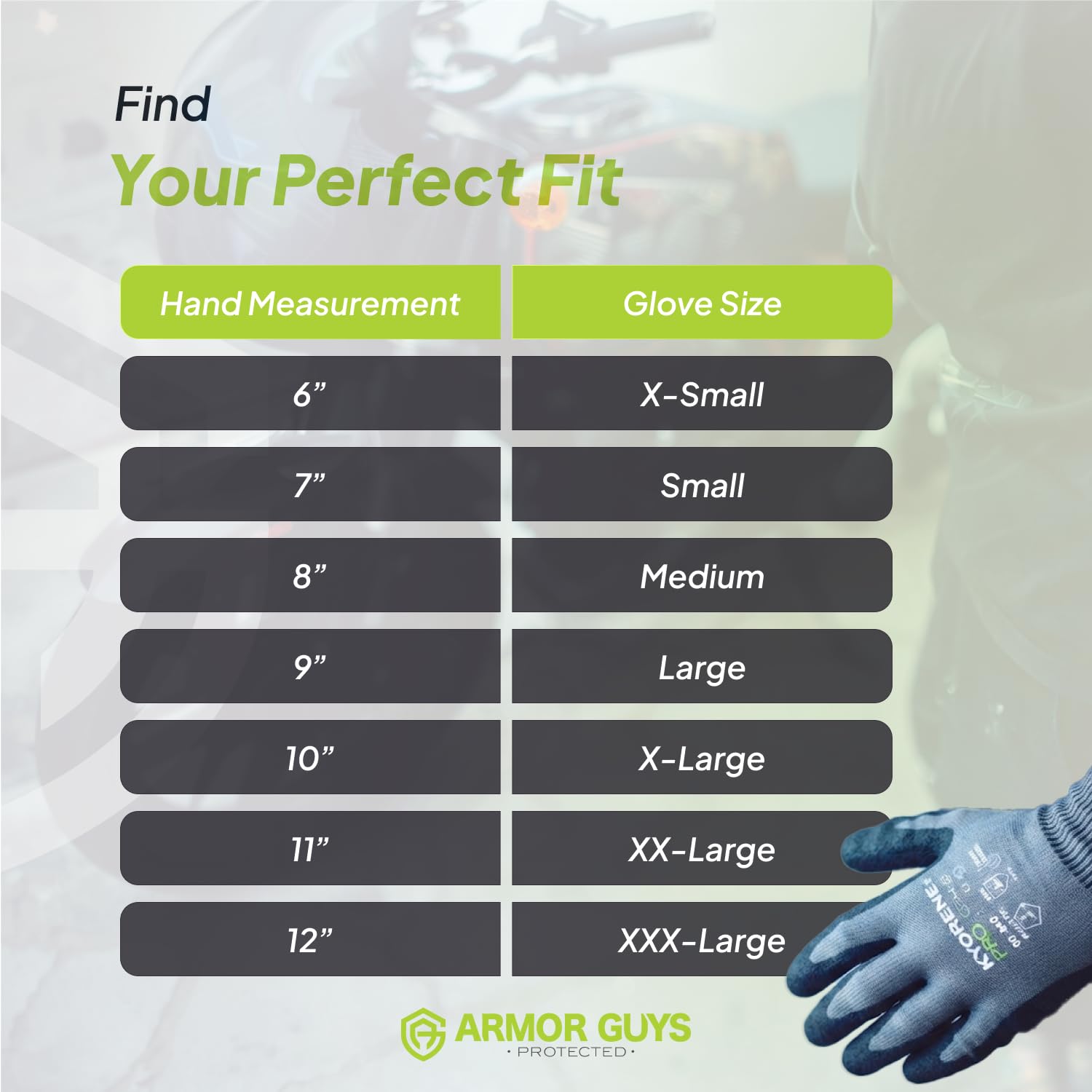 Armor Guys Kyorene Pro 00-850 Gants de travail de protection – Gants de travail A5 résistants aux coupures en nitrile graphène – pour automobile, fabrication, plastique et manipulation de tôle, taille