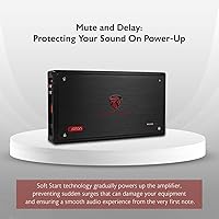 Vista 3 de Rockville RXD-T2 2400W 2 canales 2-Ohm Micro Amplificador de coche, certificado Dyno, MOSFET, cruce ajustable, clase D, perfecto para audio de coche