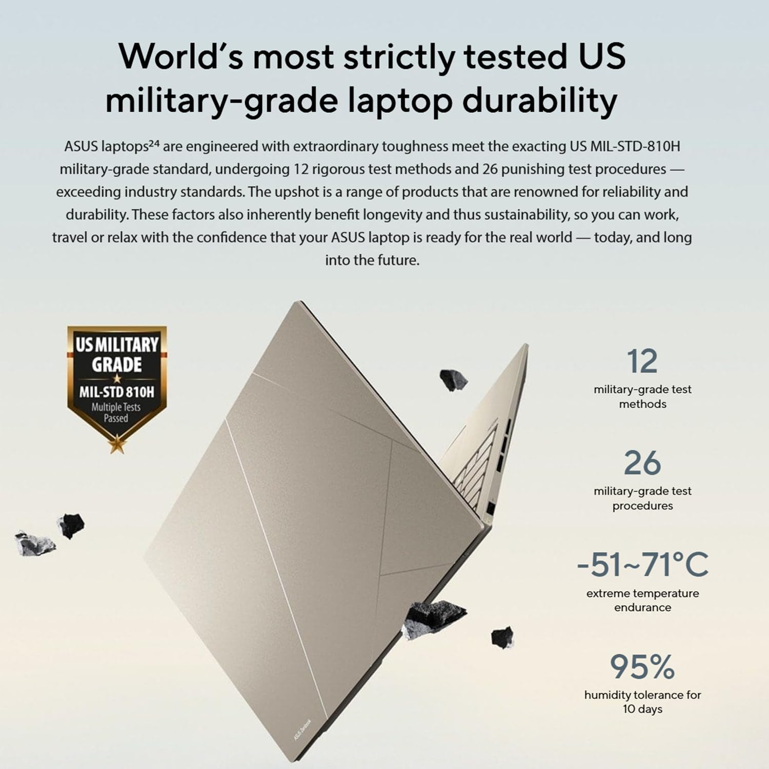 ASUS 14 Zenbook | 2880 x 1800 OLED Touch Screen | 14-Core Intel Core i9-13900H | 16GB RAM | 2.5TB SSD (2TB SSD withHP P500 512GB Portable SSD) | Fingerprint Reader | Backlit Keyboard | Win 11 Home