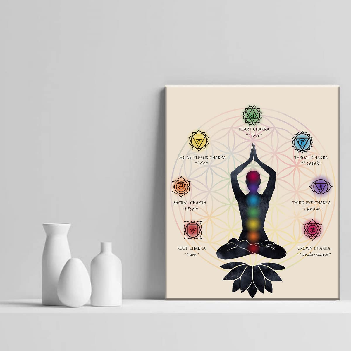 瞑想 オシャレ アジアン ルーム アート チャクラ 瞑想用 瞑想 オシャレ アジアン ルーム アート チャクラ 瞑想用