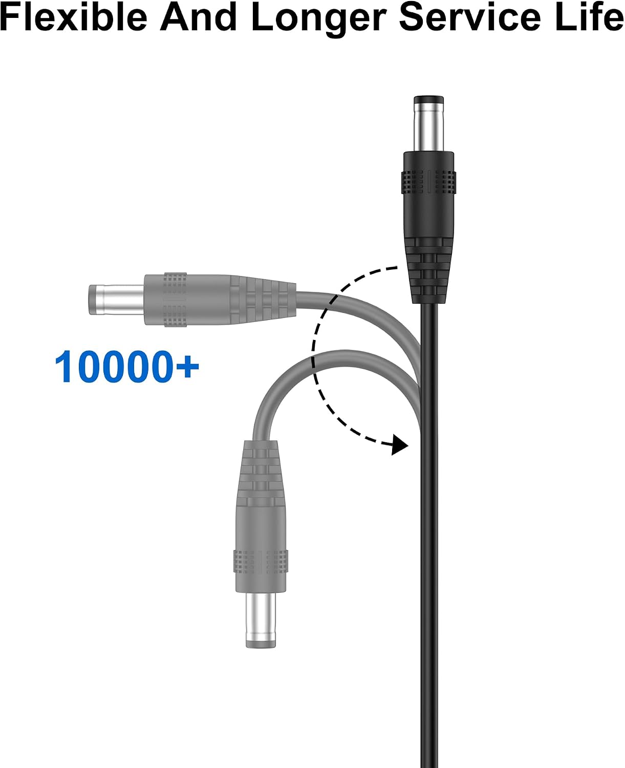 Meliya 24.8V Charger for Shark Cordless Vacuum DK33-248080H-U, Pet Pro IX140H IX141 IZ140 IZ142 UZ145 UZ365H IZ162H IZ163H IZ362H IZ363H IZ162HC WZ140 XBCHGX140 XSBT620