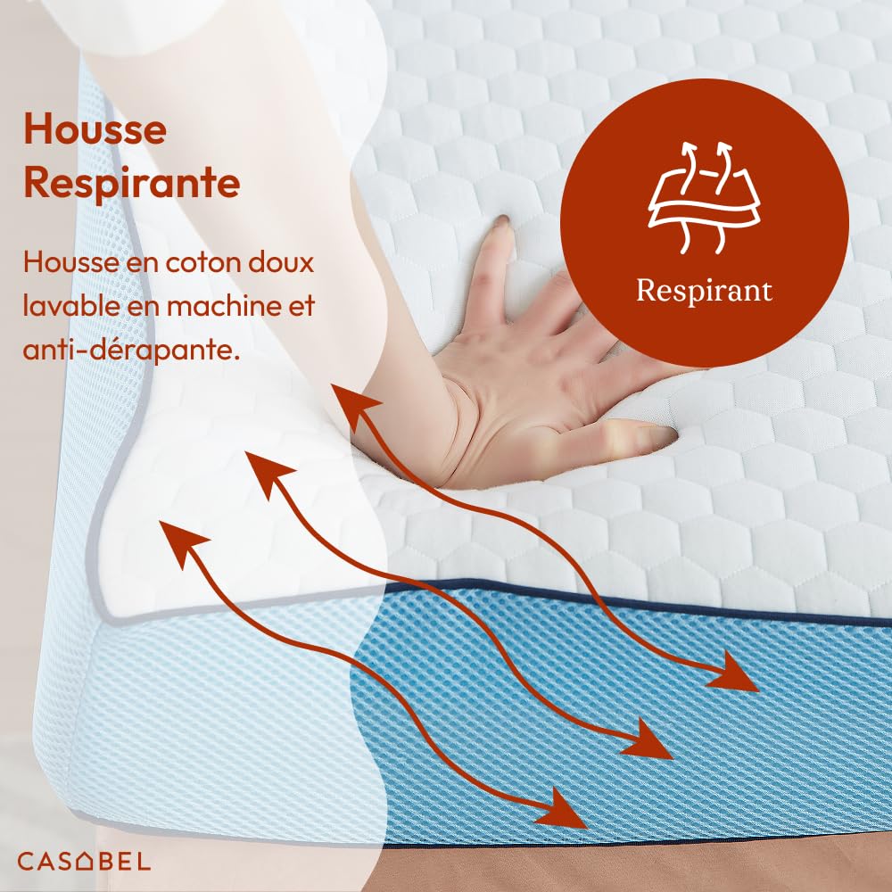 CASABEL Surmatelas Mémoire de Forme, 7 cm d'épaisseur, 140x190cm