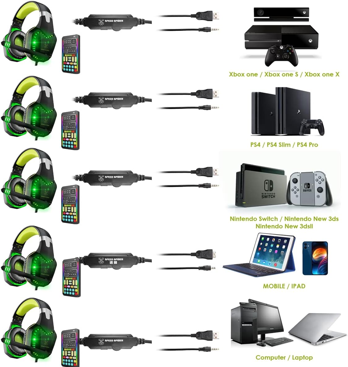 sktome Gaming Voice Changer Headset with Mic, Cool Ubuy Kuwait