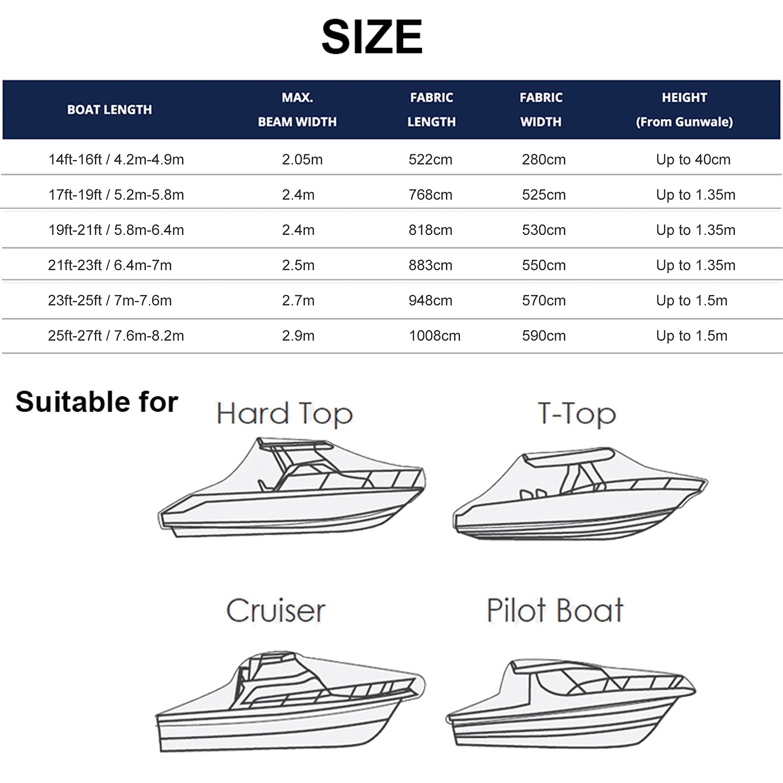 Amazon.co.jp: ハードトップ/ Tトップボートカバー600D PUマリン