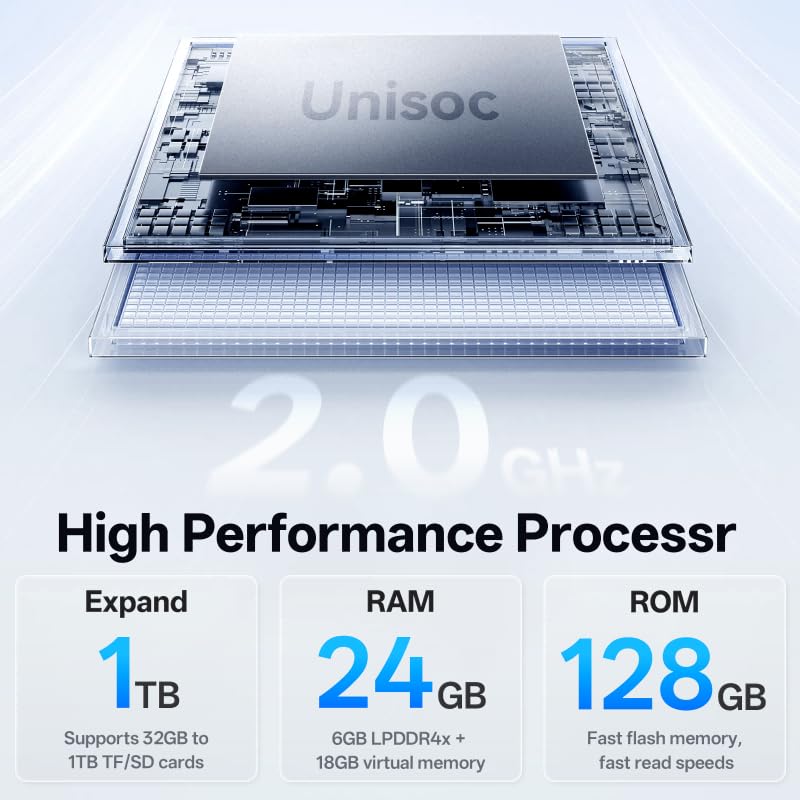 Tablet 101 inch Android 15 Tablet with Octa Core Processor 24GB RAM 128GB ROM 1 TB Expandable 1280x800 IPS Touch Screen GPS 8H Battery WiFi 6 BT 50 2MP8MP Dual Camera Blue