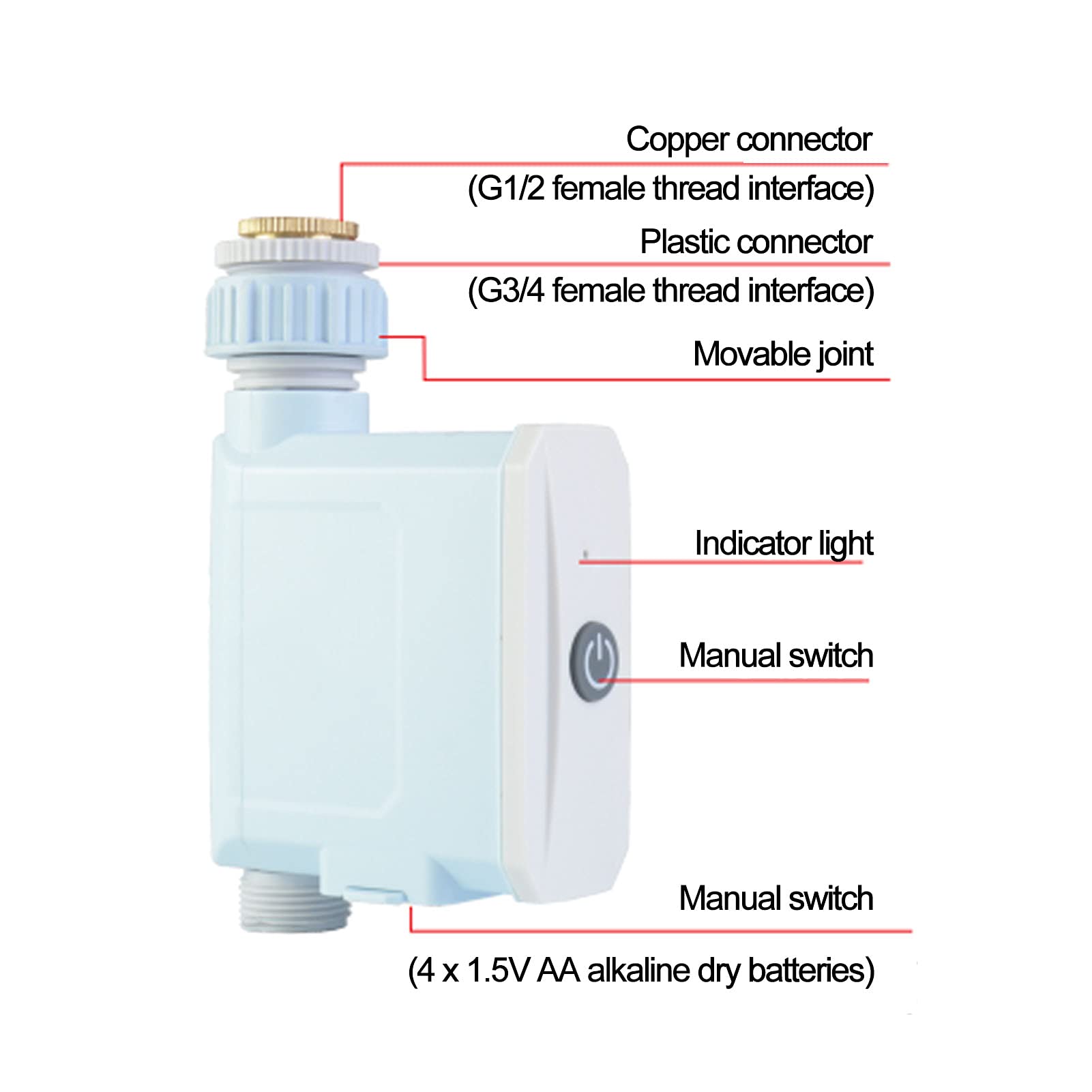 Bluetooth Timer per Irrigazione a Batteria, Programmatore Automatico con App Control, Centralina per Irrigazione Giardino IP65, Innaffiatore Automatico per Vasi