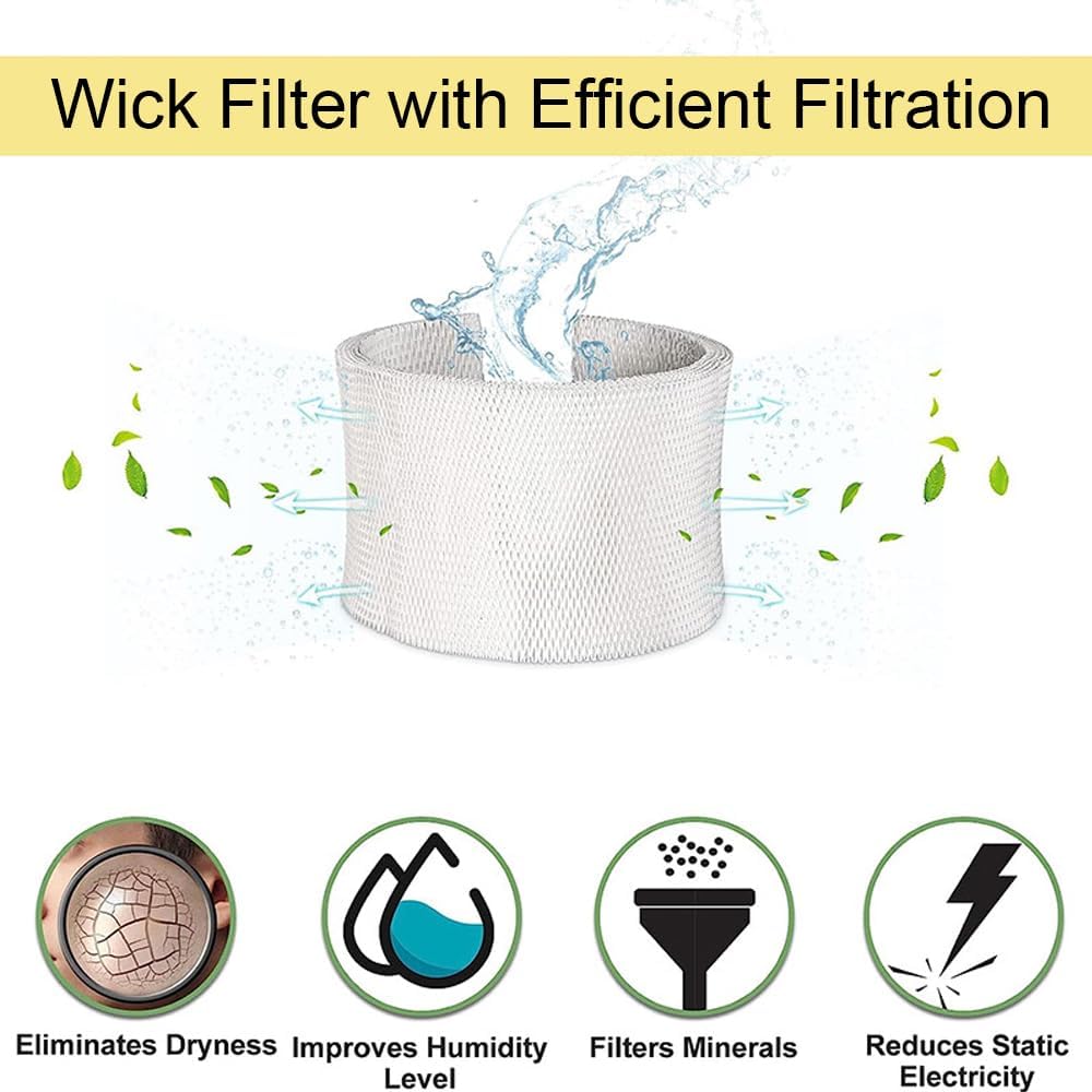 Humidifier Filter MAF1 Fiber Wick Filter Replacement Part Compatible with Air-Care MA Series and Kenmore Series Humidifiers High Absorbency Wick Filter