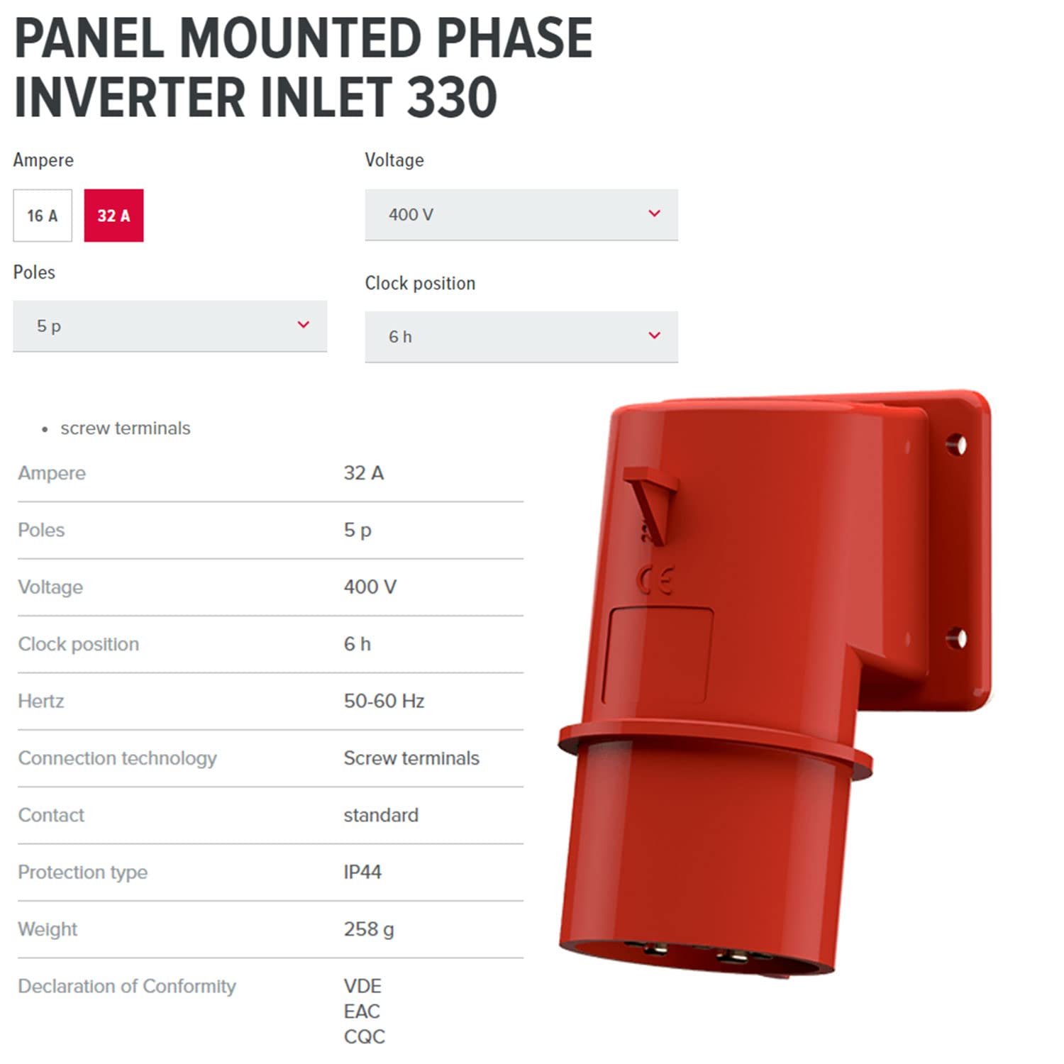 Mennekes 330 - Clavija de Panel con Inversor de Fases 32A 5 polos 400V IP44