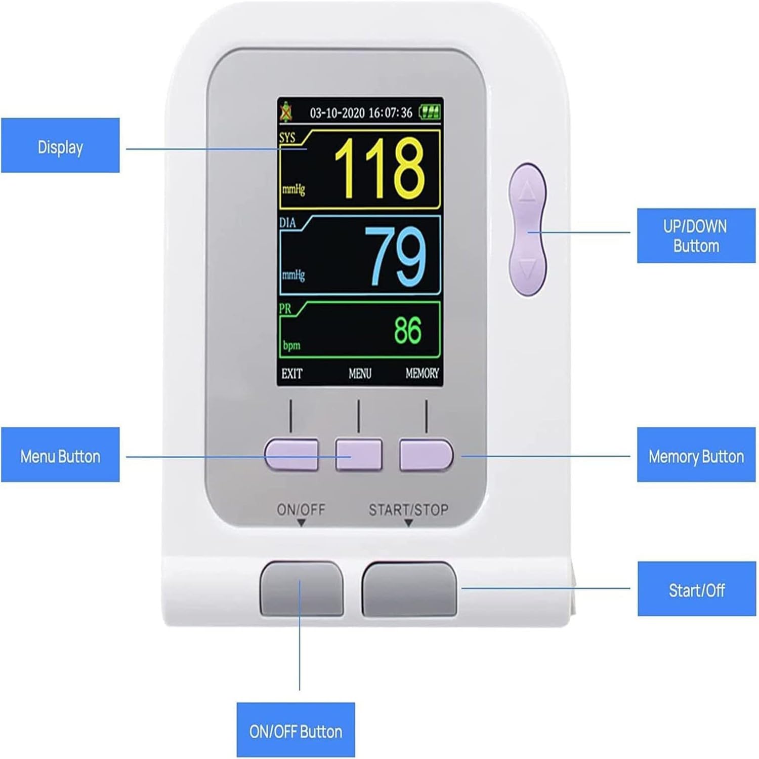 BLUEZY Monitor Presión Arterial Veterinaria, Veterinario/Animal Gato/Perro Monitor Electrónico Automático De Presión Arterial, Tensiometro, Medidor Tension Arterial Incluye Tres Puños