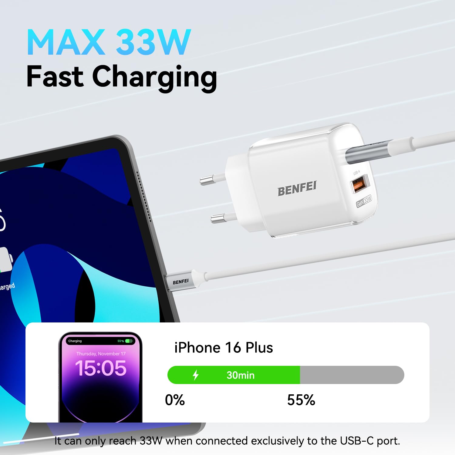 BENFEI 33 W GaN USB C szybka ładowarka, 2-portowy dwu-Tone Compact Wall Charger Block, przenośna ładowarka podróżna do iPhone'a 17/16/15, Galaxy S25/S24/S23, Pixel 10/9/8, iPad, AirPods, MacBook