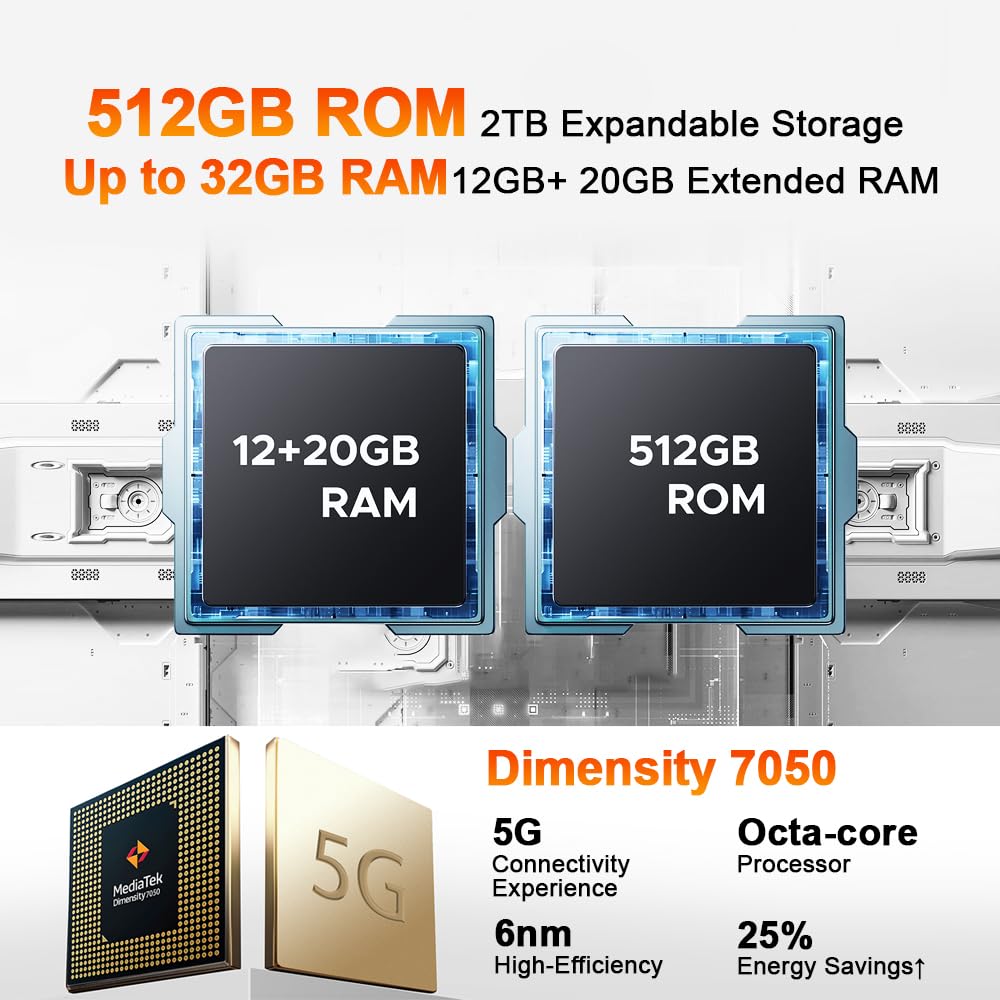DOOGEE S200 X 5G Cellulari, 32GB + 512GB (2TB), 10100mAh/33W, Rugged 5G Smartphone, 100MP + 20MP (Vision Nocturne) + 20MP Telefono, 6,72 pollici FHD+ 120Hz + 1.32" AMOLED Smartphones Nero