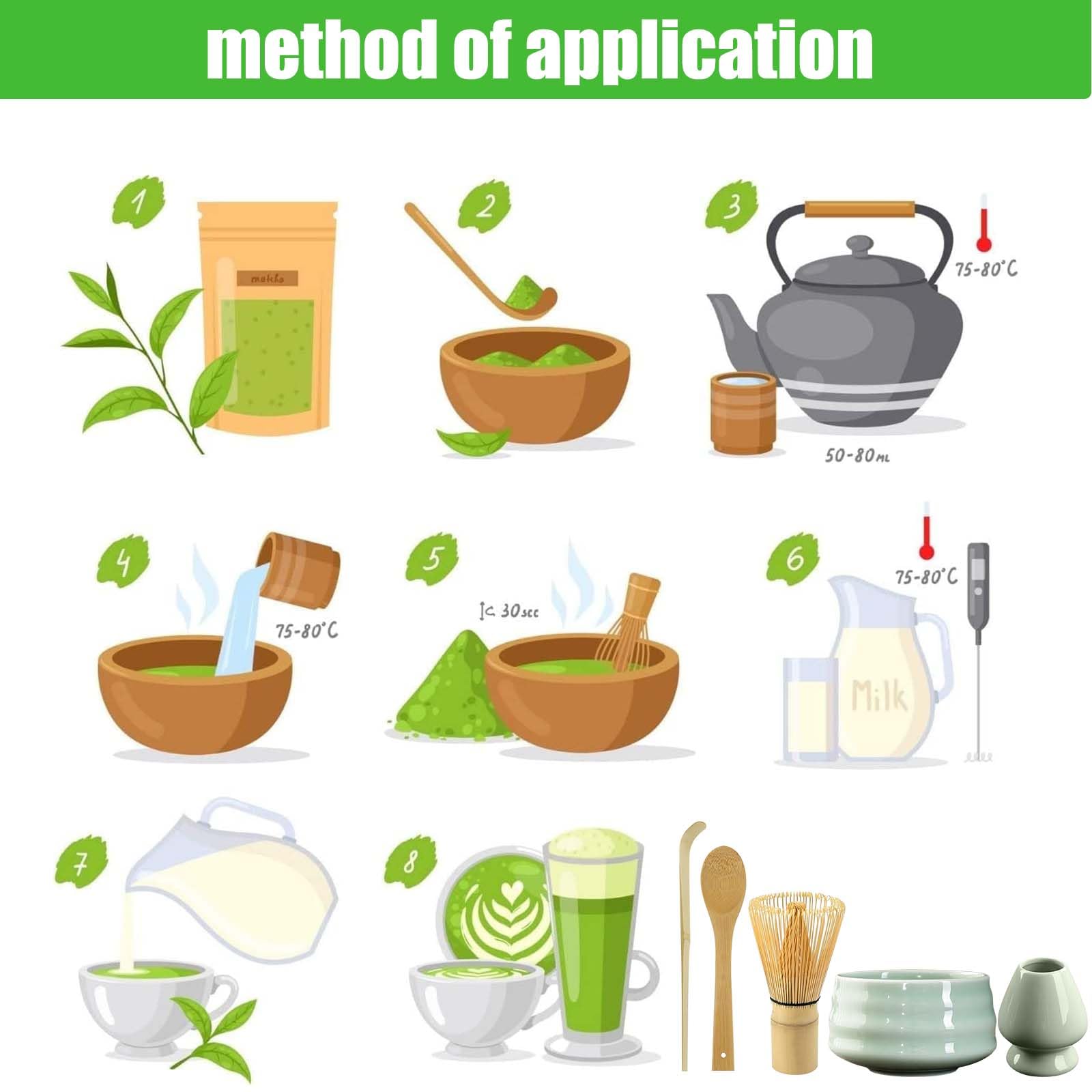 Molbory Set per Matcha – Ciotola e supporto per frusta in ceramica – Scopa e 2 cucchiai di bambù – per la cerimonia – Ciano