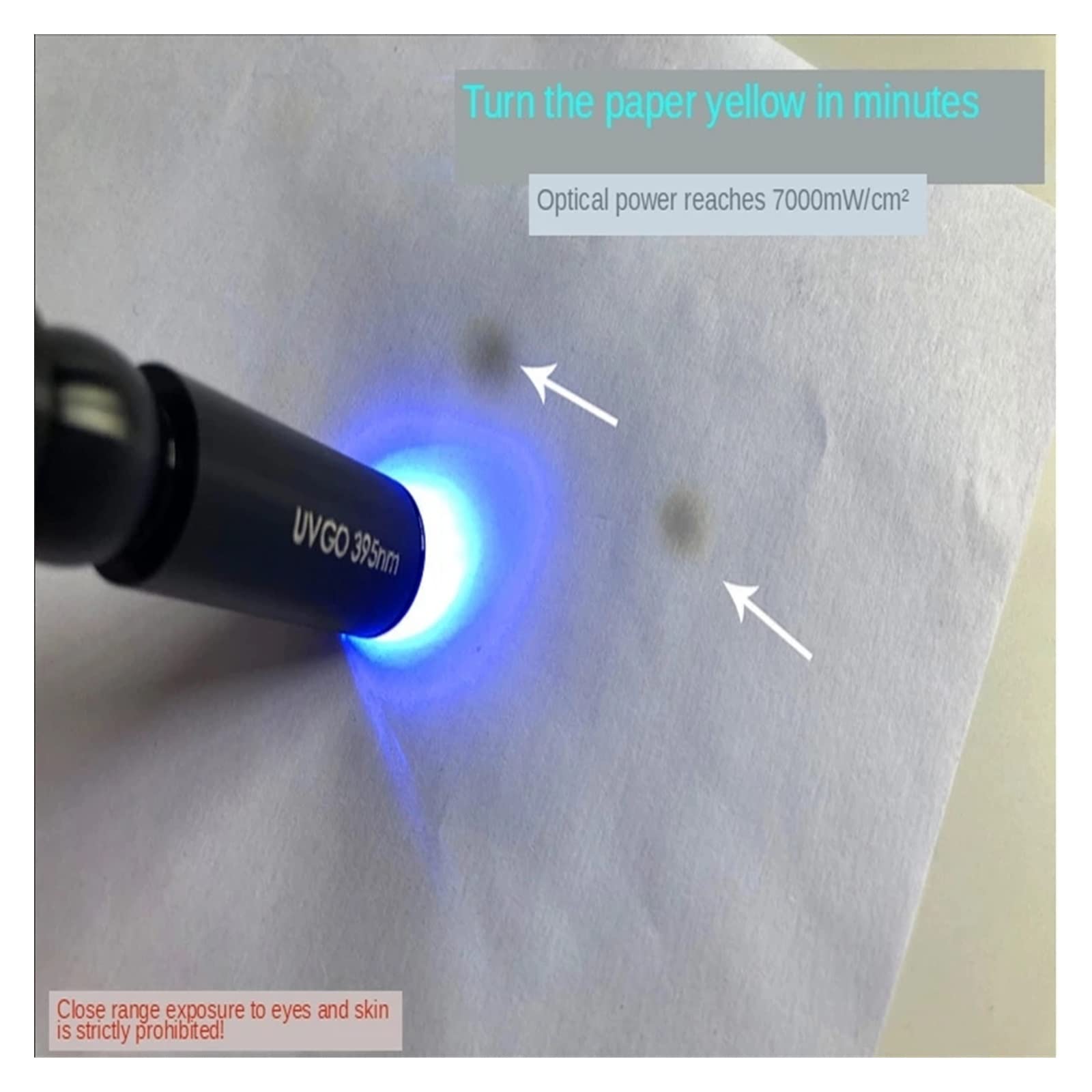 Hochleistungs-LED-UV-GEL-Härtungslampe UV-Lichthärtung Öldruckmaschine Glastinte Farbe Siebdruck 3D-Drucker 395NM 365NM(1_405nm)