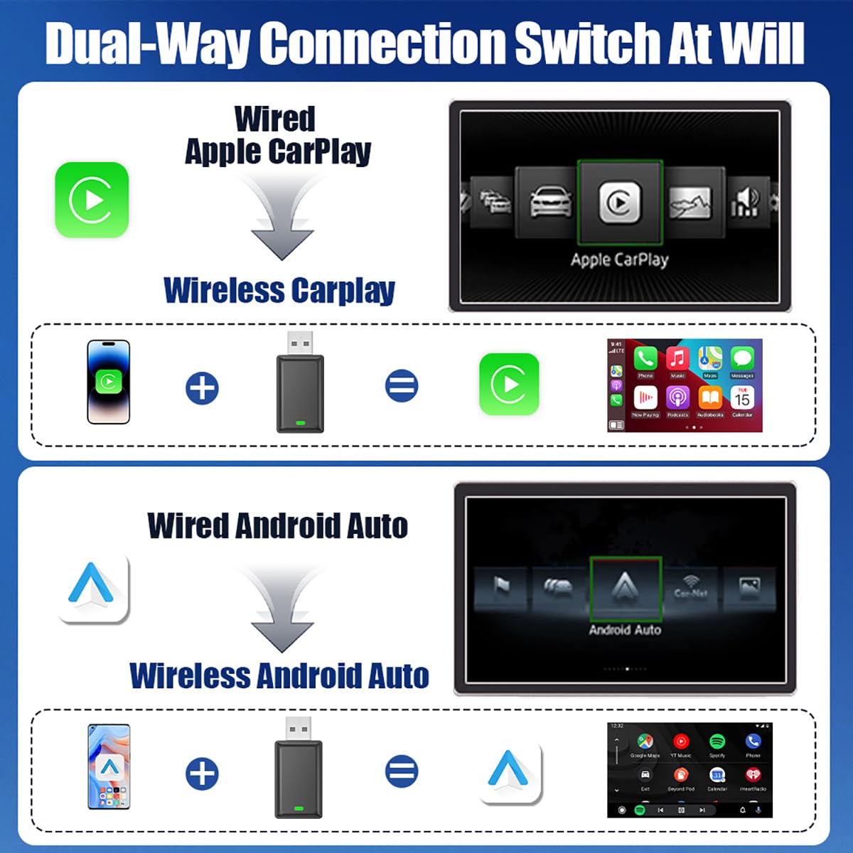 Adaptateur CarPlay sans Fil 2 en 1 Adaptateur de Diffusion sans Fil pour Voiture Contrôle Plug-and-Play Compatible avec Les appareils Android et Apple Convient aux modèles à partir de 2017