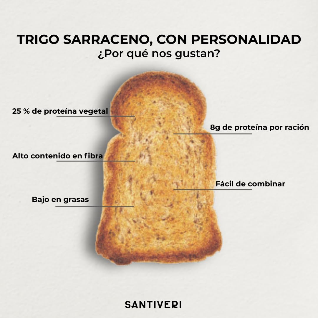 SANTIVERI – Pan Tostado Proteico con 25% de Proteína, Alto en Fibra, Pan Proteico con Proteína Vegetal, Bajo en Azúcares – 240 g