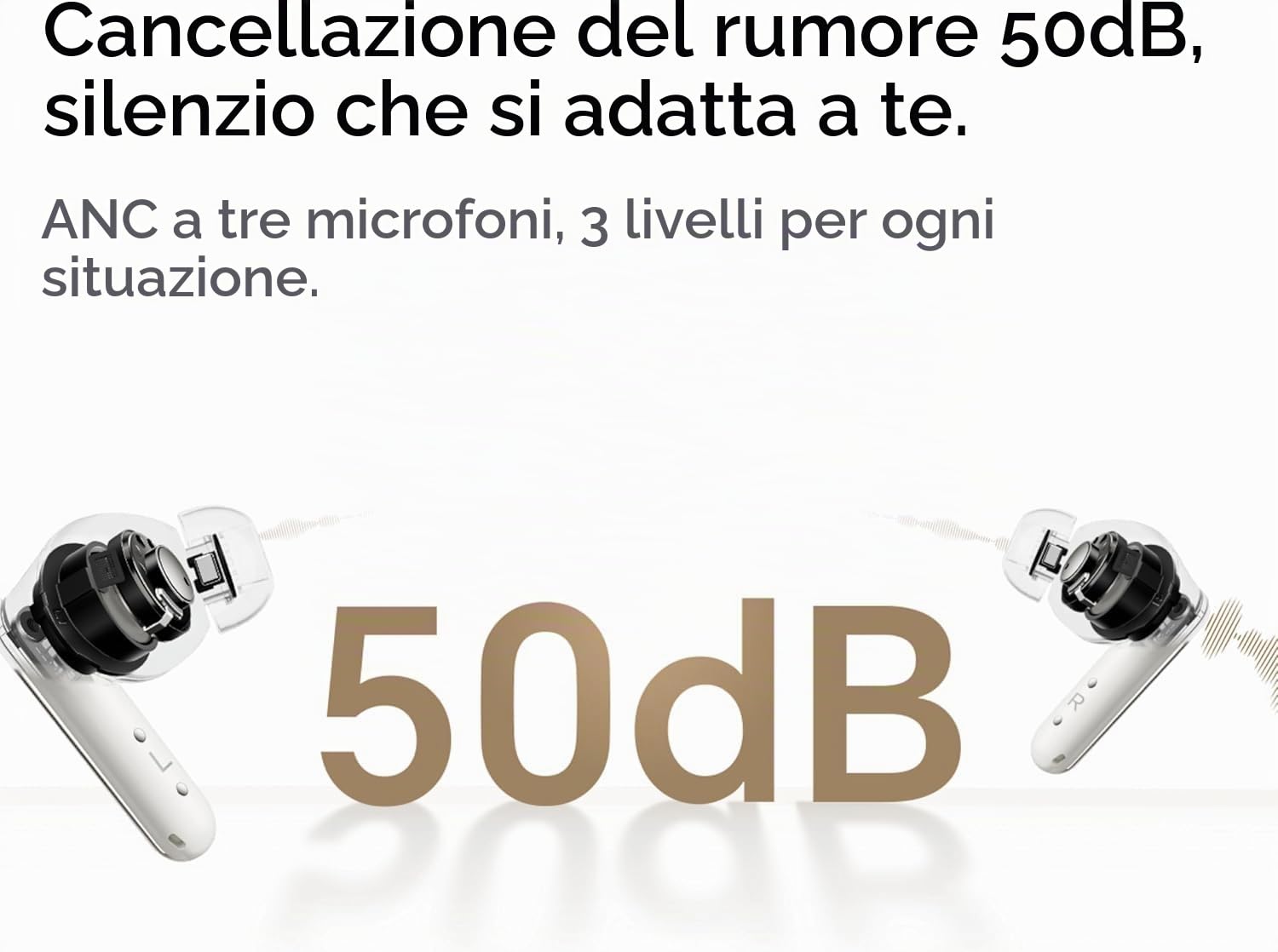 Per Honor Earbuds 4 auricolare wireless 50dB riduzione del rumore HD qualità del suono lunga durata della batteria Bluetooth 5.3 auricolare originale (nero)