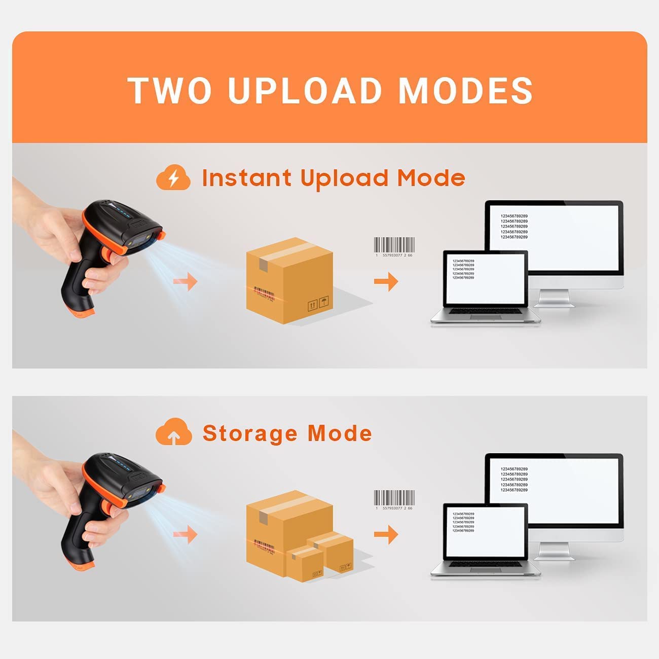 Tera Barcode Scanner Wireless Versatile 2-in-1 (2.4Ghz Wireless+USB 2.0 ...