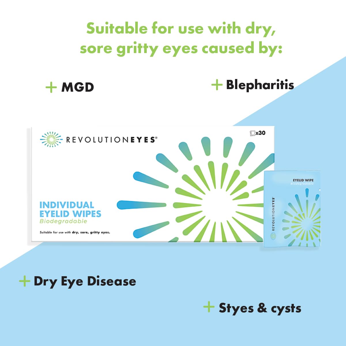 Revolutioneyes Salviette Per Palpebre – 30 Salviette Monouso Per La Pulizia Delle Palpebre, Adatte Per Secchezza Oculare, MGD E Blefarite - Salviette Sterili Per Occhi, Senza Detergenti E Conservanti