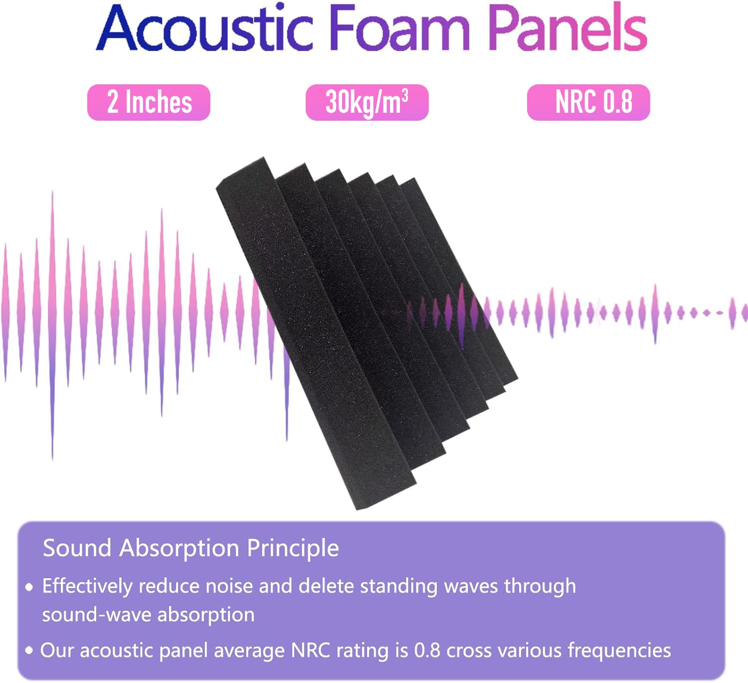 Snapklik.com : Acoustic Foam Panels 12 Pack 2" X 12"x 12" High Density ...
