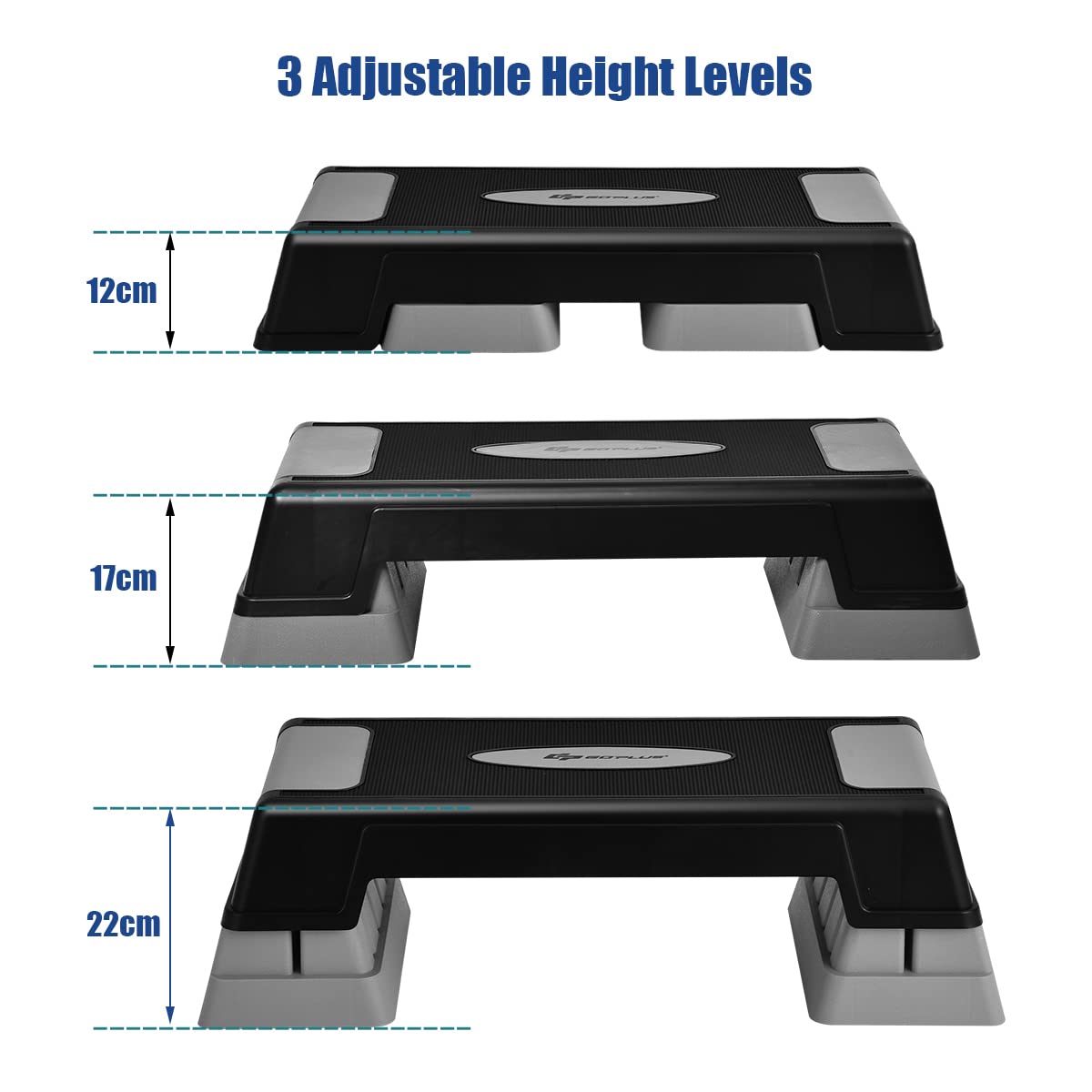 COSTWAY Stepper para aeróbica con peldaños, step fitness con altura regulable 12 cm 17 cm 22 cm y almohadillas antideslizantes, step con plataforma 75,5 casa/gimnasio, fácil de transportar (gris