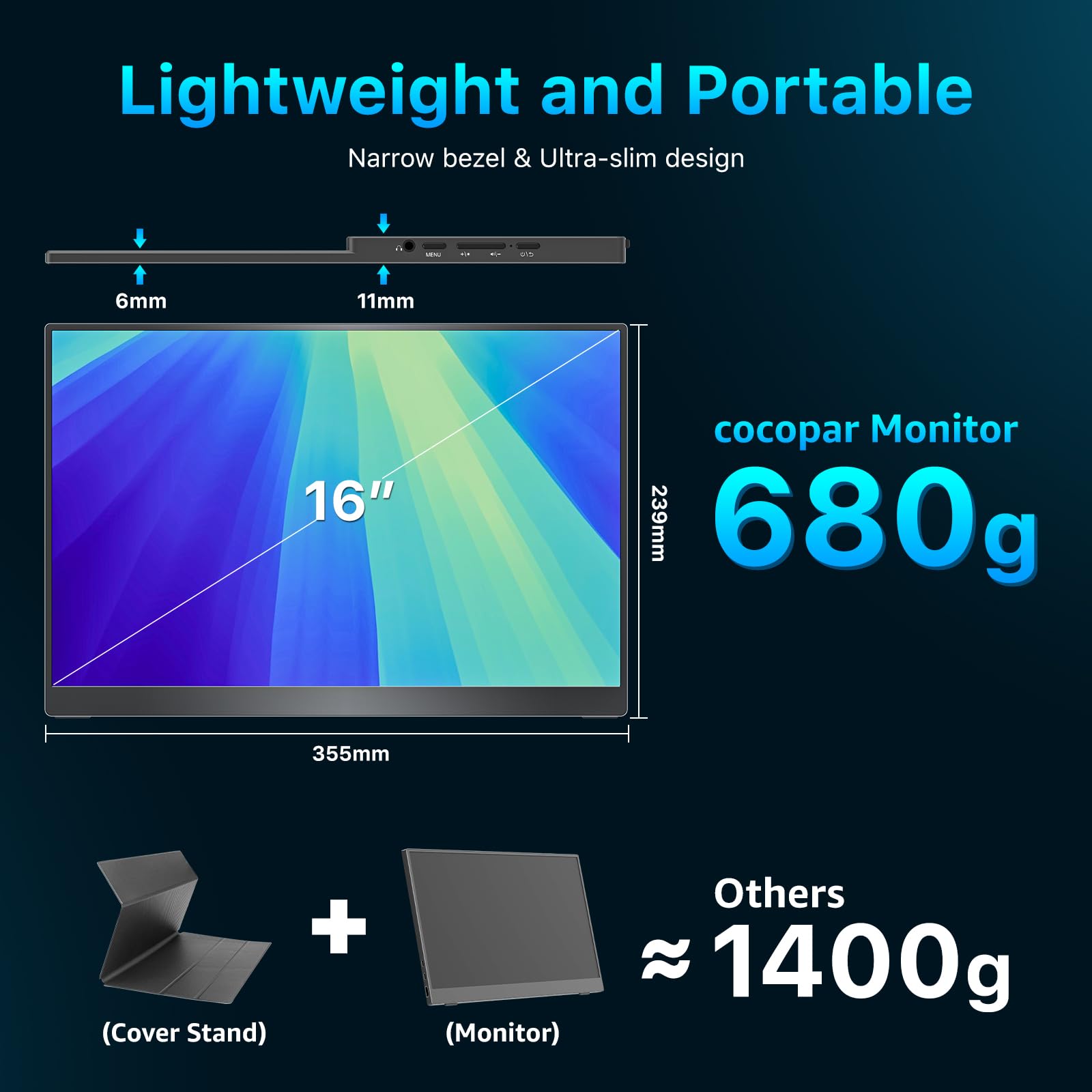 cocopar Portable Monitor 16 Inch 2.5K QHD120Hz HDMI 110% sRGB