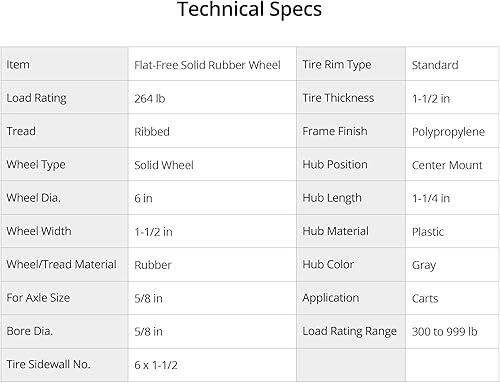 Miniatura 2 de QWORK Paquete de 2 ruedas de goma de alta calidad con rodamiento de bolas, rueda de camión de mano, capacidad de hasta 132 libras
