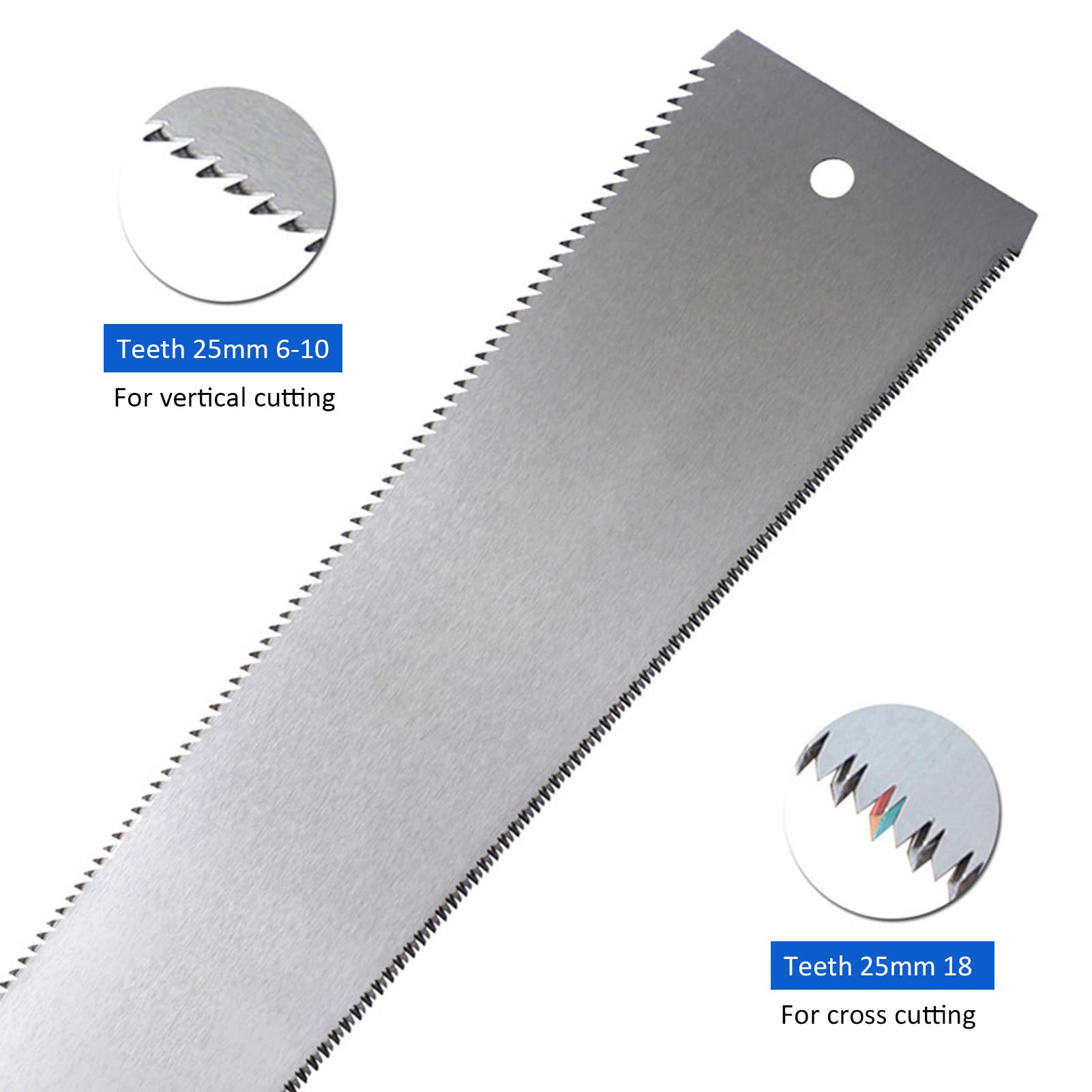 Ejoyous Sierra de Tracción Japonesa SK5 Sierra de Mano de Doble Cara Hoja de 250 Mm 18 TPI y 6 a 10 TPI de Goma Antideslizante para Carpintería Bricolaje Corte Fino Trabajos de Corte de Espiga